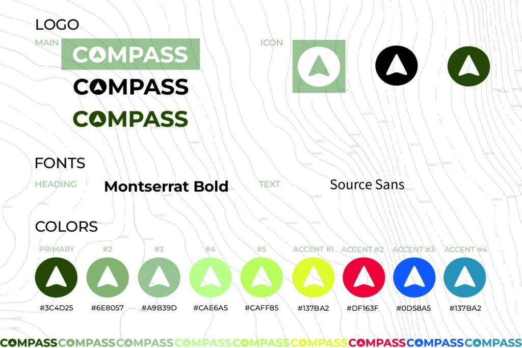 COMPASS Ci